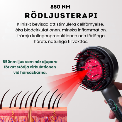 ScalpFlow™ - Naturligt starkare, fylligare & friskare hår