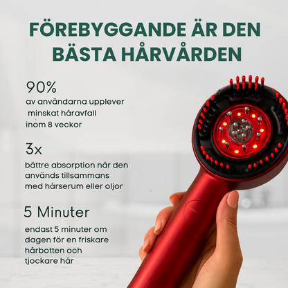 ScalpFlow™ - Naturligt starkare, fylligare & friskare hår