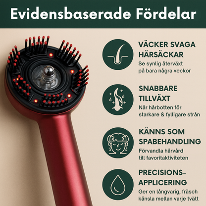 ScalpFlow™ - Naturligt starkare, fylligare & friskare hår